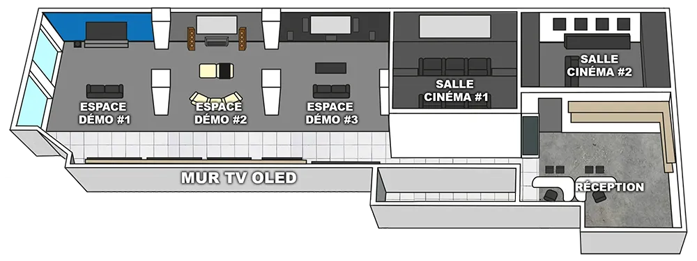 Cinephil map